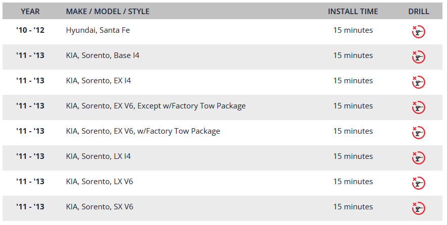 Draw-Tite 75684 Hitch for Santa Fe '10 , Black