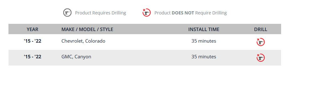 Draw-Tite 76004 Class IV Max-Frame Trailer Hitch Receiver - Compatible with Chevrolet Colorado & GMC Canyon 2015–2022