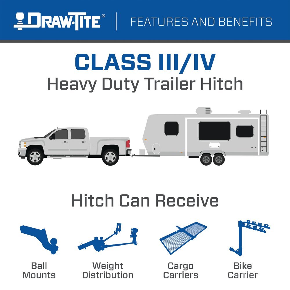 DRAW-TITE Class 4 Trailer Hitch, 2 Inch Square Receiver, Black, Compatible with Nissan NP300 Navara 2016-2025