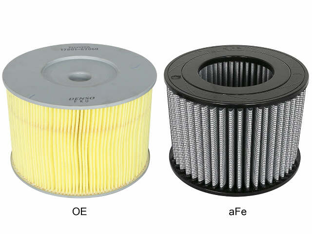 AFE Filters 11-10008 Magnum FLOW Pro DRY S OE Replacement Air Filter