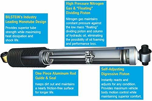 Bilstein (24-197649) 46mm Monotube Shock Absorber