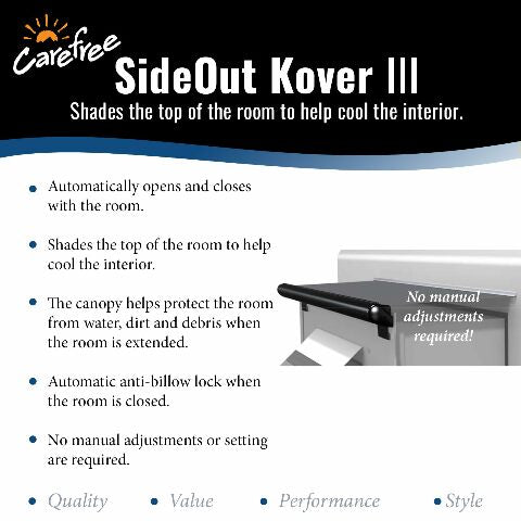 Carefree Universal RV Slideout Awning Fabric Replacement (200" x 159") - Cut to Compatible with Length, Standard RV Slide Room Extension Awning with FLXguard Protection Compatible with Pop Out Room (Black)