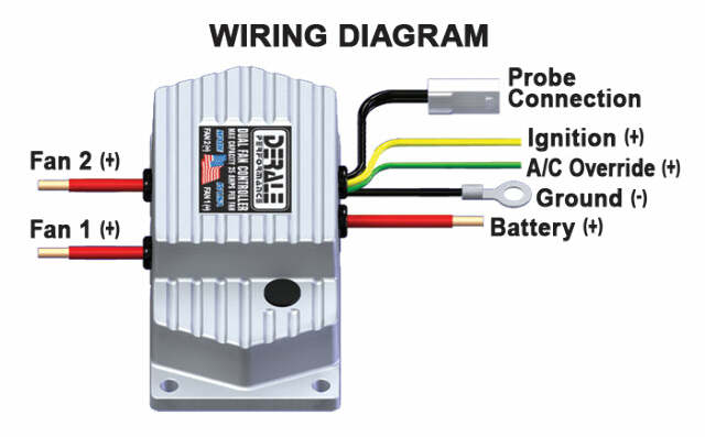 FAN THRMST DUAL ADJS PUSH IN