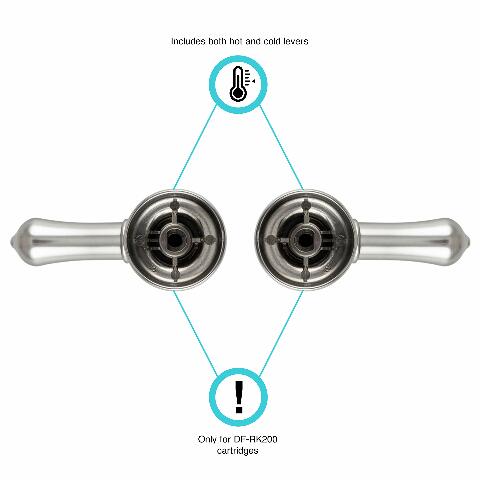 Dura Faucet DF-RKC-SN RV Replacement Hot and Cold Classic Handles - Metallic Plating Over ABS Models Only (Brushed Satin Nickel)