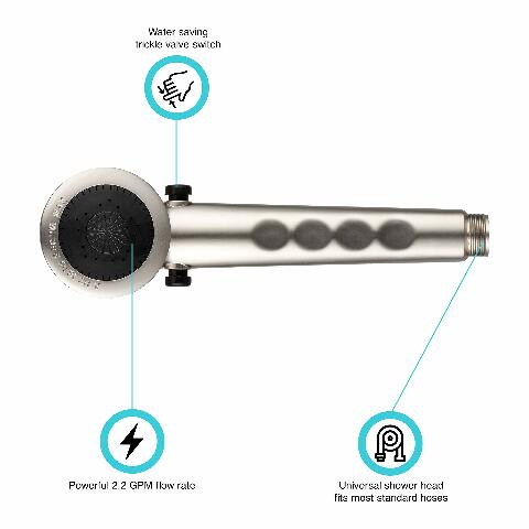 Dura Faucet DF-SA135-SN Economical Shower Head - Handheld Replacement RV Shower Head Wand - Universal Water Saving Shower Head with Flow Control Trickle Switch (Brushed Nickel)
