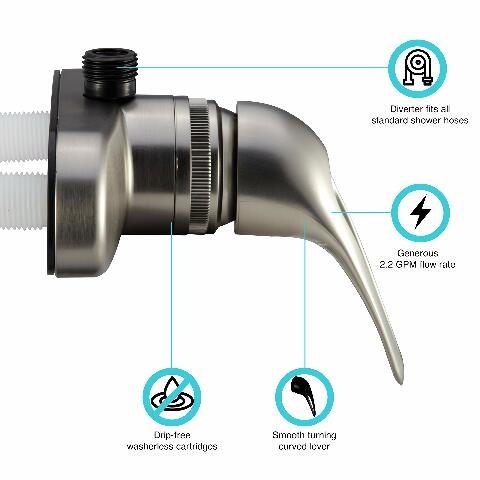 Dura Faucet Single Lever RV Shower Faucet Valve Diverter - Compatible with Recreational Vehicle, Motor Home, Travel Trailer, Camper, Fifth (5th) Wheel, Towable (Brushed Satin Nickel)