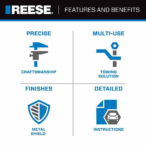 Reese Towpower 30137 Elite Series Gooseneck Hitch Head Accessory, Kit, Gooseneck Hitch Ball, Storage Bag, Safety Chains, Hole Cover