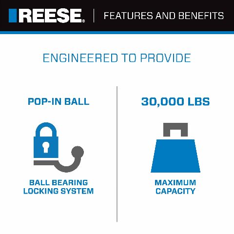 Reese Towpower 30137 Elite Series Gooseneck Hitch Head Accessory, Kit, Gooseneck Hitch Ball, Storage Bag, Safety Chains, Hole Cover