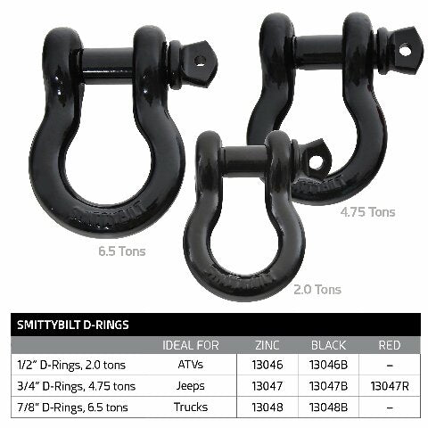 SmittyBilt D-RING 1/2IN PIN 2 TON - SB13046B