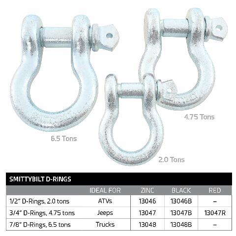 SmittyBilt D-RING 7/8IN PIN 6.5 TON - SB13048