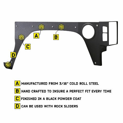 Smittybilt 76981 XRC Armor Black Textured Rear Flat Fender Skin