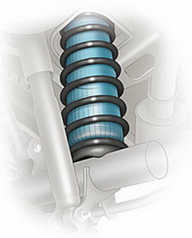 Firestone 6762 268C Ride-Rite Double Convoluted Standard Air Spring