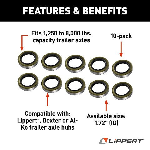Lippert Replacement Double Lip Grease Seal Compatible with 1,250 to 8,000-lb. RV Trailer Axles, 1.72" Inner Diameter, 10-Pack - 12 2087