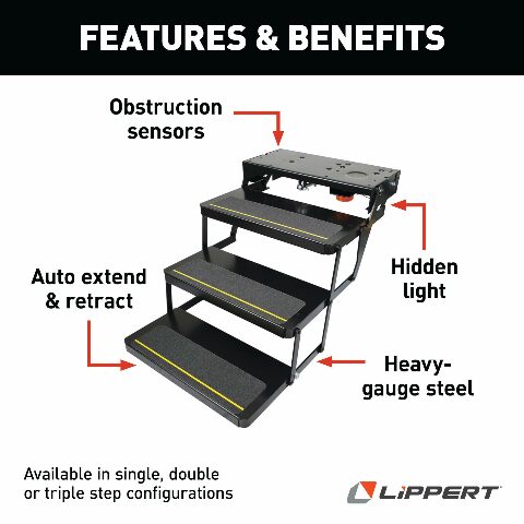 Kwikee 25 Series Triple 12V Electric RV Step Assembly, 8" Rise, 300 lbs. Heavy-Gauge Steel, Logic Control Unit, Power Switch Kit, Anti-Slip Steps, Travel Trailers, 5th Wheels, Campers - 3658373