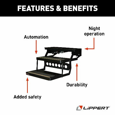 Kwikee Lippert Platinum Series Double Tread Electric RV Steps — Automatically Extending RV Travel Trailer Steps — Heavy-Gauge Steel — 24" Wide Treading — Non-Slip Surace — 12V Motor — 372558