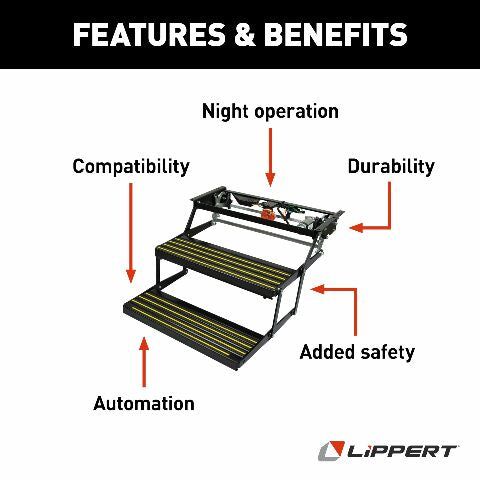 Kwikee Revolution Double Electric RV Steps Compatible with 5th Wheel RVs, Travel Trailers, Motorhomes, Hidden Light, Auto Extend and Retract, Anti-Slip Surface, 750 lb. Capacity, Steel Construction - 3725791
