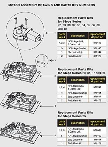 Kwikee Step Motor Conversion Kit Compatible with B Linkage, Replacement Parts Compatible with Kwikee 22, 23, 28A, 30, 32, 33, 34, 35, 36, 38, 40 series steps - 379769