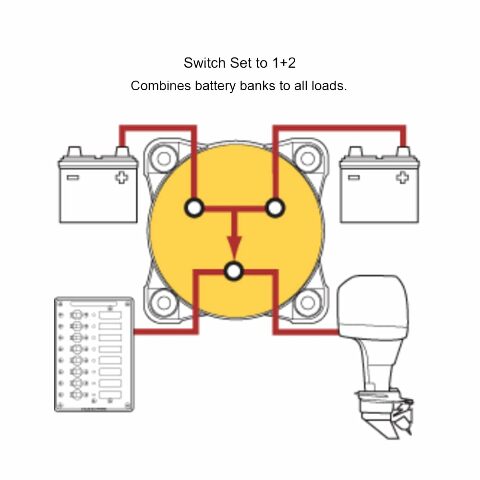 Blue Sea Systems 6007 m-Series Battery Switch Selector 4 Position, Red