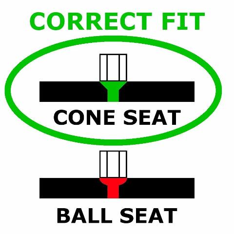 MCGARD 65310 Chrome Cone Seat SplineDrive Lug Nuts (M14 x 1.5 Thread Size) - Set of 4