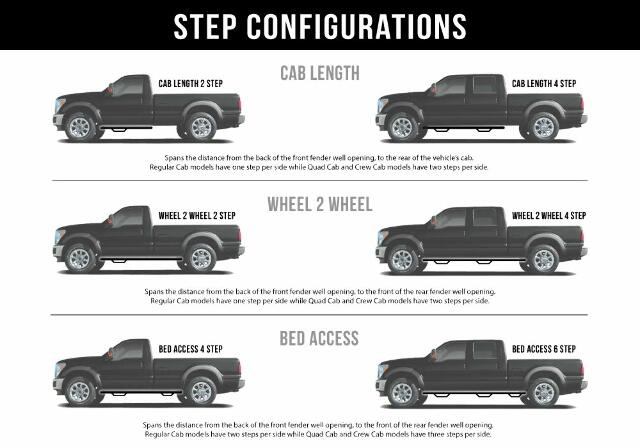 RealTruck Nerf Steps Compatible with Toyota Tacoma | Wheel-to-Wheel, Heavy Duty Steel, Gloss Back | T1580CC | Compatible with Toyota Tacoma Double Cab 5' Short Bed, SRW Gas. 2016-2022