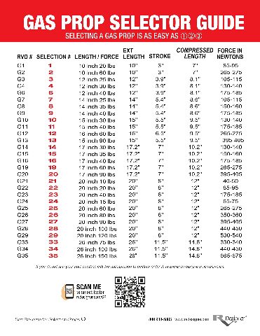 RV Designer G11, Gas Prop Door Support, 15 inch, 40 lb. Load Capacity, Exterior Hardware
