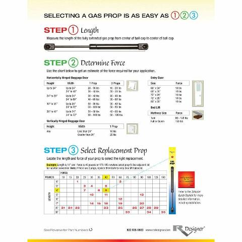 RV Designer G3 Gas Prop - 12" Extension, 25 lbs.