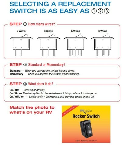 RV Designer S523, Contoured Wall Switch, Includes Base and Bezel, Double, On / Off, SPST, Black, DC Electrical