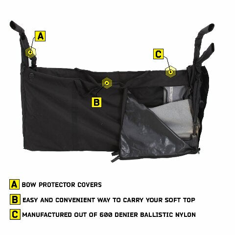 SmittyBilt SOFT TOP STORAGE BAG - SB596001