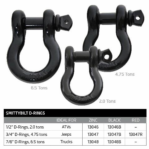 Smittybilt 13048B Shackle/D Ring