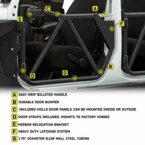 Smittybilt 76795 SRC GEN 2 Tube Door Fits 07-18 Wrangler (JK)