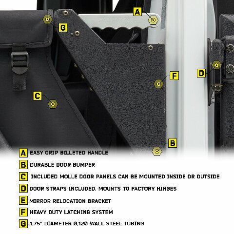 Smittybilt 76795 SRC GEN 2 Tube Door Fits 07-18 Wrangler (JK)