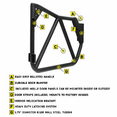 Smittybilt 76795 SRC GEN 2 Tube Door Fits 07-18 Wrangler (JK)