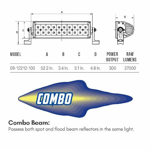 Westin 09-12212-100C B-Force Black Face 50 inch Double Row LED Light Bar with Combo Beam