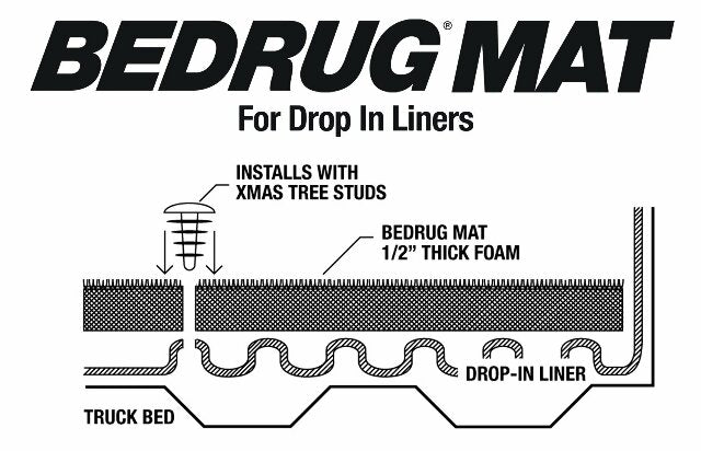 Bedrug Classic Bed Mat | 66x98 - You Cut to Fit, Charcoal Grey, (Models w/Drop-In Style Bedliners) | BMX00D