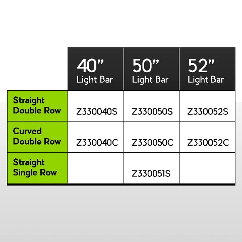 ZROADZ Noise Cancelling Wind Diffuser Black Aluminum Compatible with 50 Inch Curved Double Row LED Light Bar