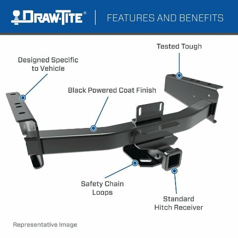Draw-Tite 41948 Ultra Frame Class 5 Trailer Hitch, 2 Inch Square Receiver, Compatible with 2011-2024 RAM 1500.