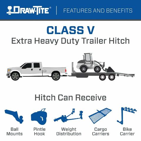 Draw-Tite 41948 Ultra Frame Class 5 Trailer Hitch, 2 Inch Square Receiver, Compatible with 2011-2024 RAM 1500.