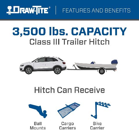 Draw-Tite Hidden Hitch 76904, Completely Hidden Trailer Hitch, 2 in. Removable Receiver, Black, Compatible with –  Nissan Pathfinder, 2014-2021 Infiniti QX60 2020