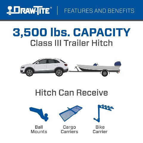 Draw-Tite 76910 Hidden Hitch® Completely Hidden Trailer Hitch 2 in. Removable Receiver, Black, Compatable with 2020-2022 Ford Explorer, 2020-2023 Lincoln Aviator
