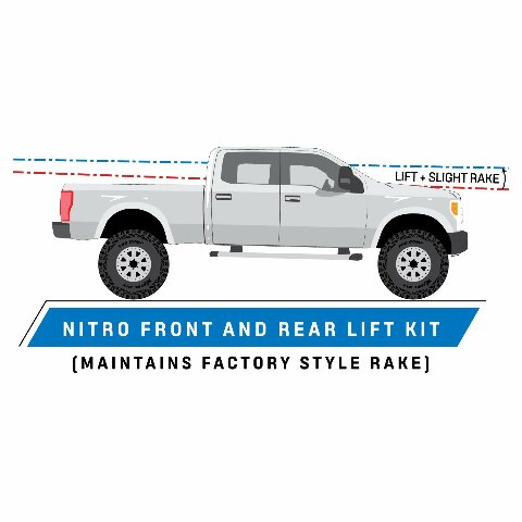PRO COMP SUS Pro Comp 62201 1.5" Rear Suspension Block Kit for Ford F-150 2WD