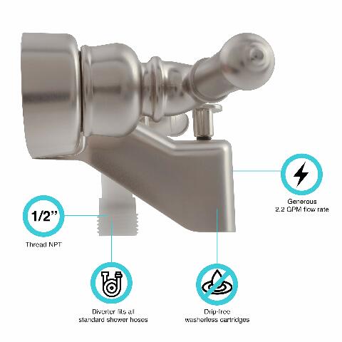 Dura Faucet DF-SA110C-SN RV Tub & Shower Faucet Valve Diverter with Classical Handles (Brushed Satin Nickel)