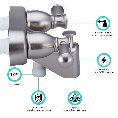 Dura Faucet DF-SA110L-SN RV Tub & Shower Faucet Valve Diverter with Hot/Cold Handles (Brushed Satin Nickel)
