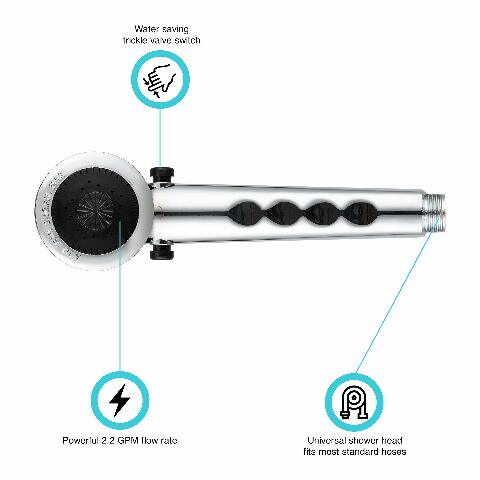 Dura Faucet DF-SA135-CP RV Economical Handheld Replacement Shower Head Wand Unit - Water Saving Flow Control Trickle Switch (Chrome)