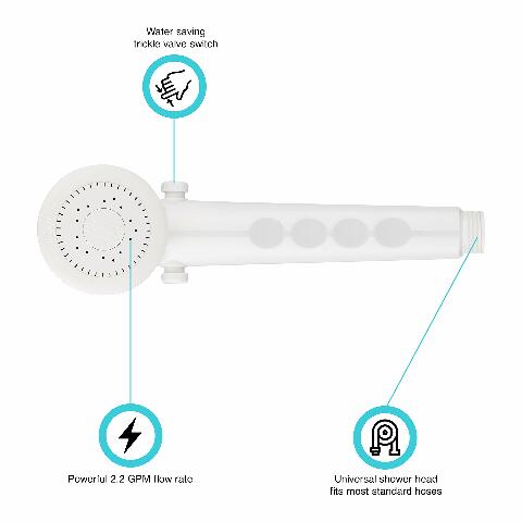 Dura Faucet Hand-held Shower Head - Perfect Replacement Compatible with Recreational Vehicles, Motorhomes, Campers, and Trailers (White)
