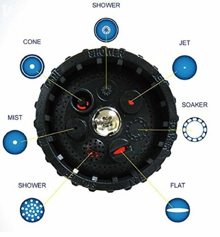 Dura Faucet DF-SA186-BK RV Exterior Quick Connect Detachable Spray Faucet 7-Option Nozzle (Black)