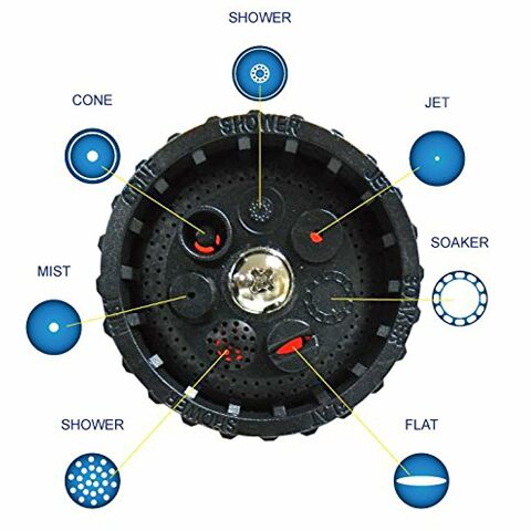 Dura Faucet DF-SA186-WT RV Exterior Quick Connect Detachable Spray Faucet with 7-Option Nozzle (White/Blue)