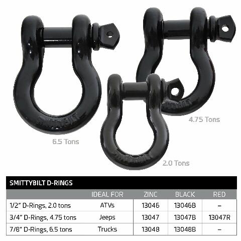 Smittybilt 13047 D-Ring Shackle 3/4" Threaded Pin 4.75 Ton Rating Zinc