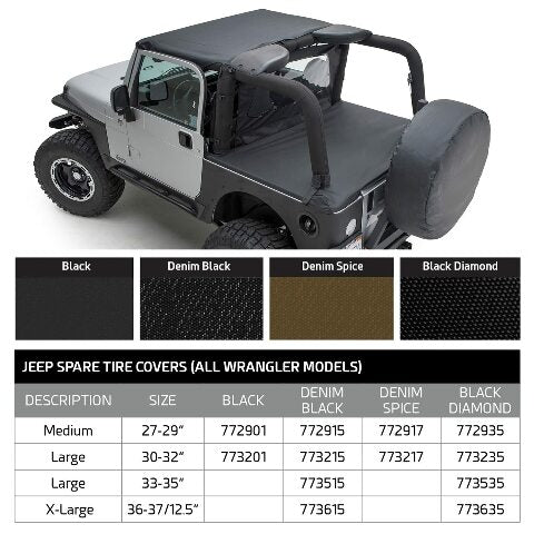Smittybilt 773515 Spare Tire Cover