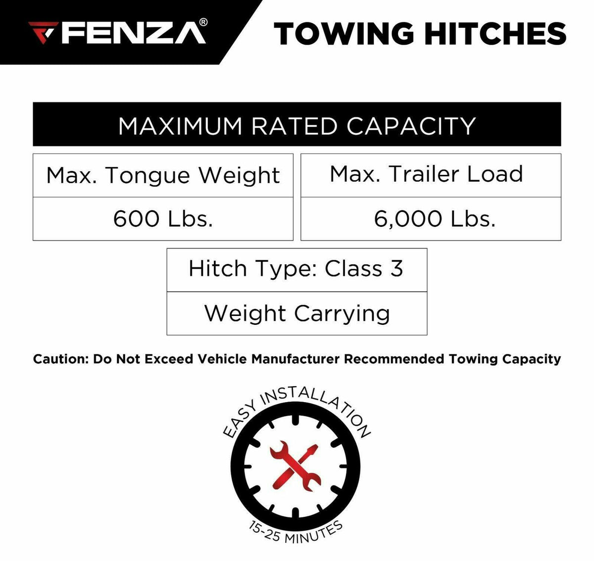 FENZA Trailer Hitch Receiver Kit Compatible with Toyota Land Cruiser Prado LC250 & Lexus GX 550, 2024–2026, Includes Ball Mount, Hitch Ball, Electrical Connector & Hardware