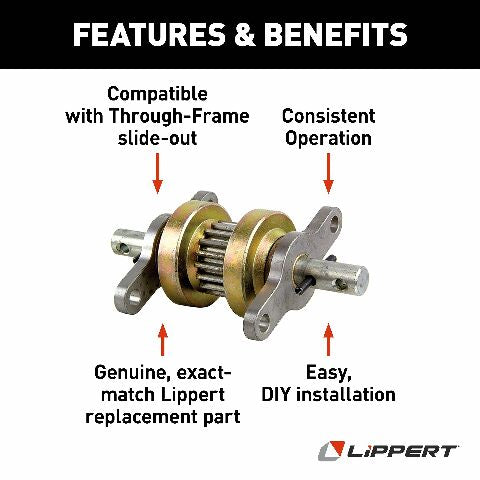 Lippert 123356 Heavy Duty RV Slide-Out Gear Pack with Steel Rollers 2.5" x 2.5"